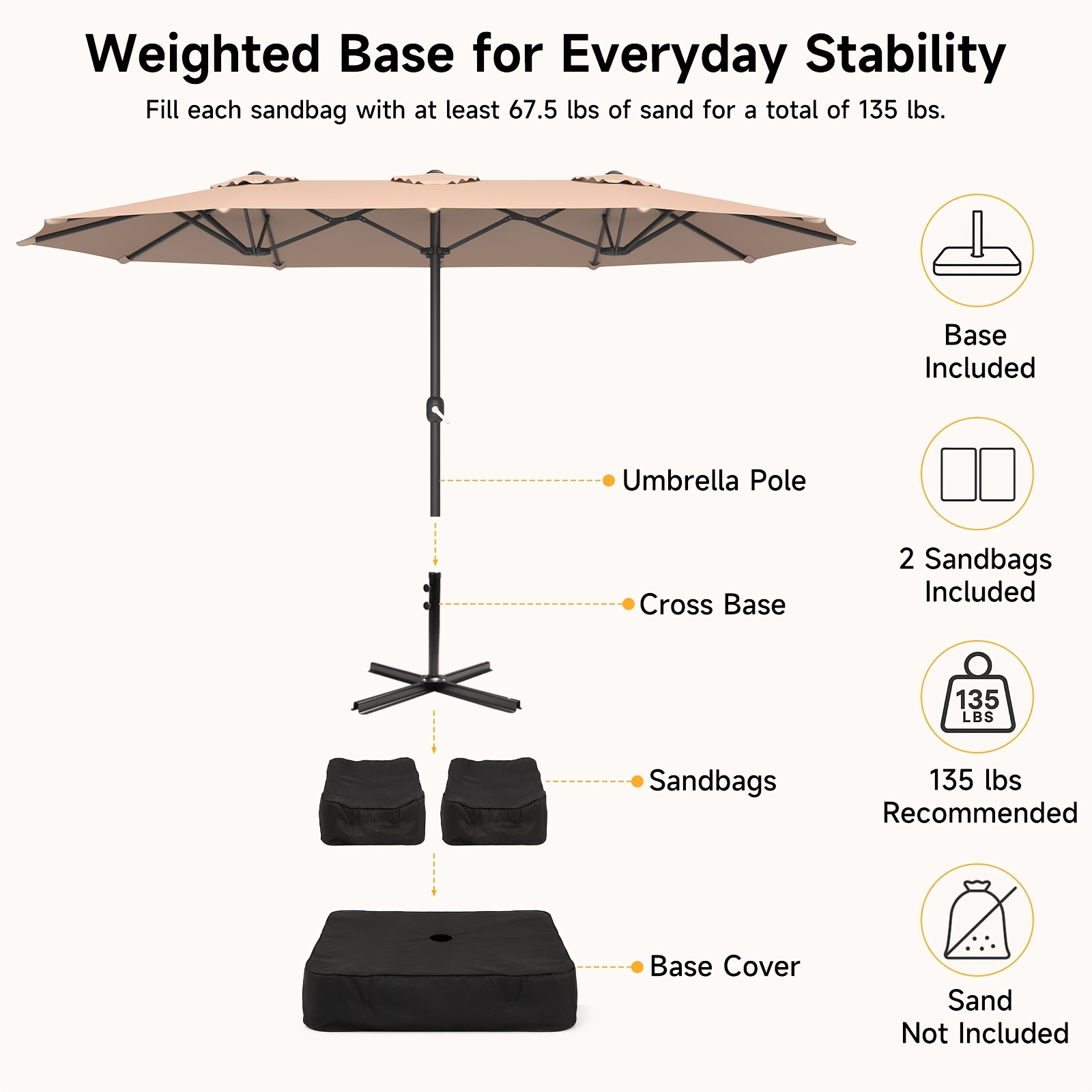 1 Stück 15 Fuß Terrassenschirm – Outdoor Furniture Umbrella Bewertung und Preis